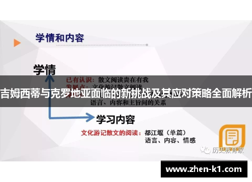 吉姆西蒂与克罗地亚面临的新挑战及其应对策略全面解析