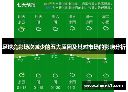 足球竞彩场次减少的五大原因及其对市场的影响分析