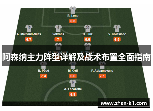 阿森纳主力阵型详解及战术布置全面指南