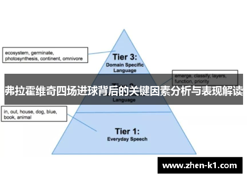 弗拉霍维奇四场进球背后的关键因素分析与表现解读
