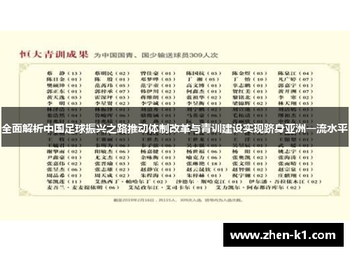 全面解析中国足球振兴之路推动体制改革与青训建设实现跻身亚洲一流水平