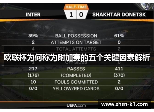 欧联杯为何称为附加赛的五个关键因素解析