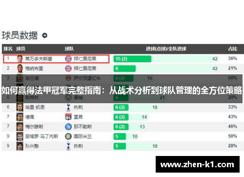 如何赢得法甲冠军完整指南：从战术分析到球队管理的全方位策略