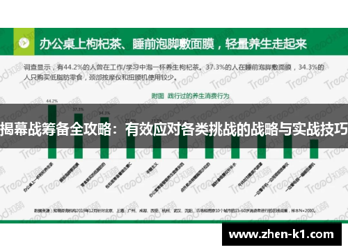 揭幕战筹备全攻略：有效应对各类挑战的战略与实战技巧
