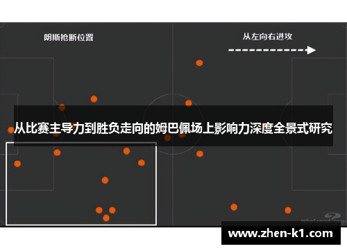 从比赛主导力到胜负走向的姆巴佩场上影响力深度全景式研究 从比赛主导力到胜负走向的姆巴佩场上影响力深度全景式研究
