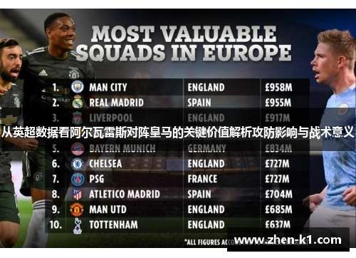 从英超数据看阿尔瓦雷斯对阵皇马的关键价值解析攻防影响与战术意义