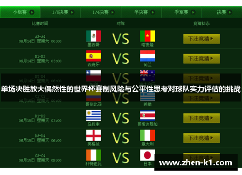 单场决胜放大偶然性的世界杯赛制风险与公平性思考对球队实力评估的挑战