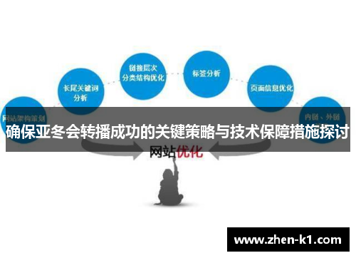 确保亚冬会转播成功的关键策略与技术保障措施探讨