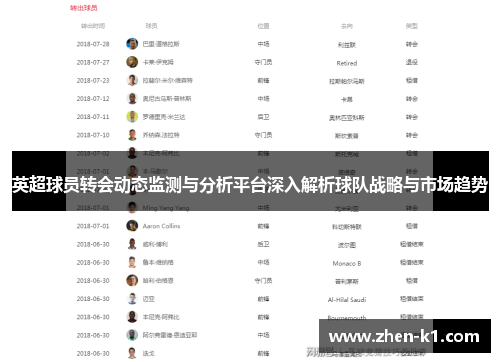 英超球员转会动态监测与分析平台深入解析球队战略与市场趋势